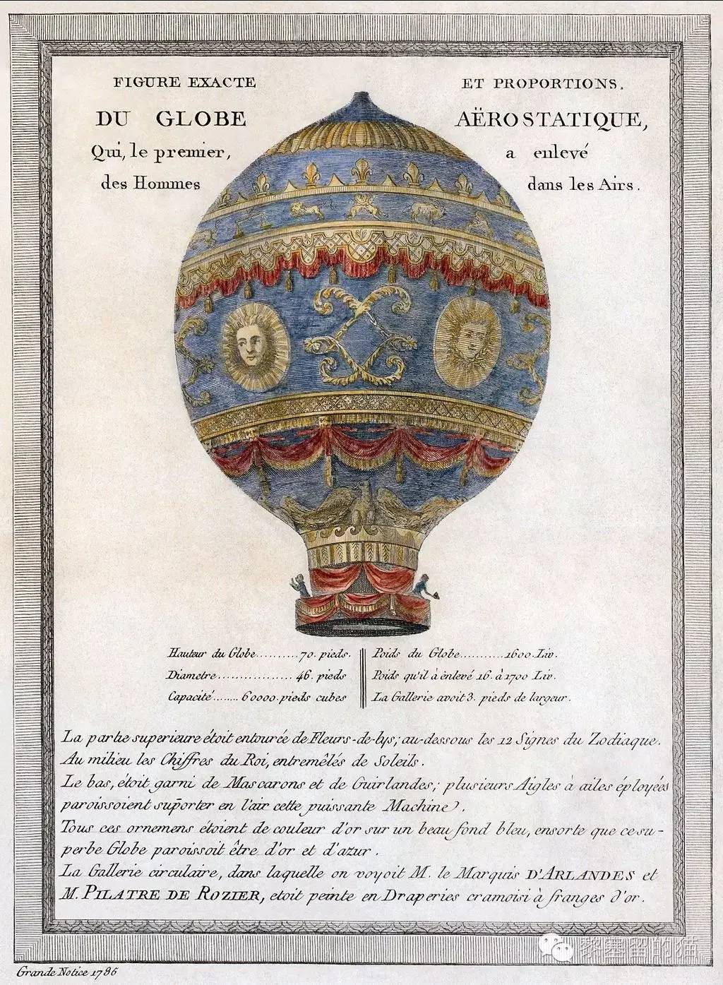 hot air balloon travel history